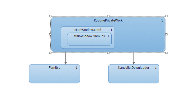 arch-layer