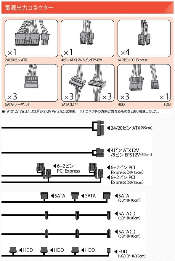 krpw-ak750w_88_cable